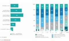 如何在火币网上查询比特