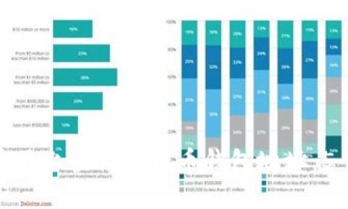 如何在火币网上查询比特币钱包地址：5个简单步骤