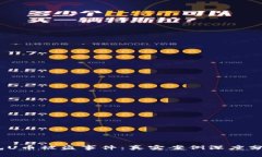 2023年TP钱包U币被盗事件：