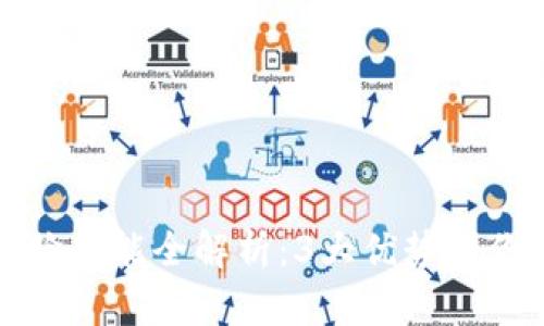 TP钱包安卓刷脸功能全解析：3大优势教你如何轻松开启