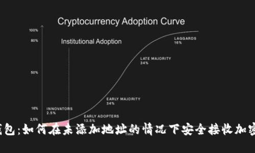 TP钱包：如何在未添加地址的情况下安全接收加密币？
