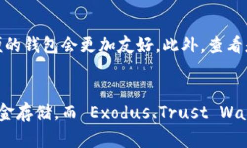 比特币钱包选择指南：2023年最受欢迎的5款比特币钱包
keywords比特币钱包, 冷钱包, 热钱包, 钱包选择/keywords

引言
随着比特币和其他加密货币的流行，选择一个合适的钱包来存储和管理你的数字资产显得尤为重要。比特币钱包可大致分为冷钱包和热钱包，每种类型都有其优缺点。本文将向你介绍2023年最受欢迎的五款比特币钱包，帮助你在选择时做出明智的决定。

比特币钱包的分类
在我们的讨论之前，了解比特币钱包的基本分类是非常有必要的。冷钱包和热钱包的区分主要取决于是否连接互联网。冷钱包通常被视为更安全的选择，因为它们离线存储，加密货币不易受到黑客攻击的威胁。热钱包则提供了更高的便利性，因为它们可以随时访问和交易，但安全性较低。

2023年推荐的五款比特币钱包

h41. Ledger Nano X/h4
Ledger Nano X 是一款非常受欢迎的硬件钱包，因其强大的安全性和用户友好的界面而受到许多用户的青睐。它支持多种不同的加密货币，不仅仅是比特币。Ledger Nano X的蓝牙功能允许用户在手机上使用，这一点为那些希望随时随地进行交易的人提供了便利。它的价格在硬件钱包中属于中等偏高，但考虑到其安全性和耐用性，很多用户认为这是一个值得的投资。

h42. Trezor Model T/h4
Trezor Model T 是另一款知名的硬件钱包，特色在于其触控屏幕和支持众多加密货币。Trezor最大的优势之一是它的开源性，用户可以更加透明地查看其安全性和软件设计。此外，它也提供了分层确定性（HD）特性，使得备份和恢复变得简便。尽管价格相对较高，但其安全性和用户友好的体验常常使得不少人愿意为此买单。

h43. Exodus/h4
如果你在寻找一个热钱包，Exodus 可能是个不错的选择。它界面友好，支持数百种加密货币，适合初学者使用。Exodus 提供了桌面和移动端版本，用户可以方便地在不同设备上进行资产管理。尽管它的安全性不如硬件钱包，但由于其简易的操作和美观的设计，很多用户还是选择了它。

h44. Trust Wallet/h4
Trust Wallet 是由币安（Binance）官方推出的移动热钱包，因其简单易用和强大的功能而备受欢迎。Trust Wallet 允许用户在钱包内直接进行交易，也支持通过 DApp（分布式应用）进行操作。用户可以轻松地查看和管理所有资产，尤其适合那些频繁交易或参与 DeFi 项目的用户。与市面上许多热钱包不同，Trust Wallet 的私钥始终掌握在用户手中，增加了安全性。

h45. Atomic Wallet/h4
Atomic Wallet 是一款集成多种功能的桌面和移动钱包，设计简单，使用方便。它支持超过500种加密货币的存储和交易，并且没有任何注册程序。用户可以通过其内置的去中心化交易所（DEX）进行交易，保证了用户的隐私。Atomic Wallet 採用了分层确定性（HD）和加密技术来保护用户资产的安全。尽管作为热钱包，其安全性相对较低，但其便利性和多功能性让许多用户青睐。

如何选择合适的钱包
选择合适的比特币钱包需要考虑多个因素。首先，安全性是首要考虑的问题。如果你的金额较大，建议选择硬件钱包。其次，易用性也很重要，特别是对于新手用户来说，操作简便的钱包会更加友好。此外，查看是否支持你想要投资的特定加密货币同样重要。最后，考虑钱包的费用，一些钱包可能会收取交易费用或年费。

总结
在选择比特币钱包时，需要结合个人的实际需求和使用习惯进行综合考量。市面上有多种钱包可供选择，像 Ledger 和 Trezor 这样的硬件钱包则更适合长期投资和高额资金存储，而 Exodus、Trust Wallet 和 Atomic Wallet 等热钱包则更多地适合日常交易和频繁使用。希望本文能为你在选择钱包的过程中提供一些实用的参考信息。