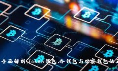 2023年全面解析：Token钱包