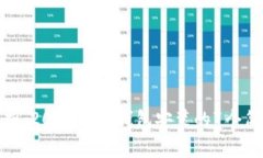 详细解析：2023年TP钱包安