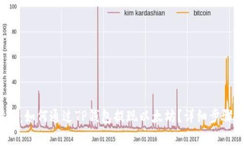2023年最新指南：如何通过TP钱包提现以太坊？详细步骤和注意事项解析