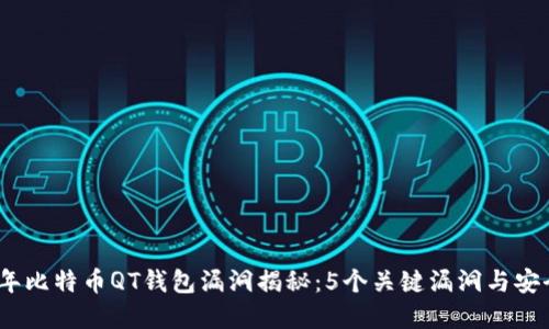 2023年比特币QT钱包漏洞揭秘：5个关键漏洞与安全建议