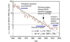 2023年10大比特币钱包推荐