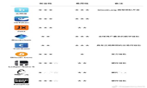 如何安全地复制TP钱包地址：新手指南与注意事项