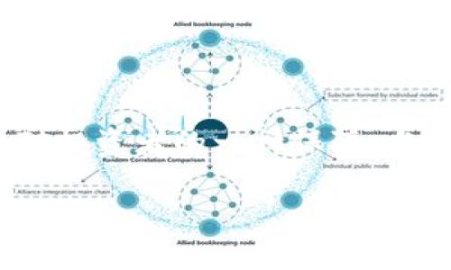    如何通过TP钱包轻松购买SHIB：详细步骤与技巧解析  / 
 guanjianci  TP钱包, SHIB, 加密货币, 数字资产  /guanjianci 

 什么是TP钱包？ 
 TP钱包，全名TokenPocket，是一款基于区块链技术的多链数字资产钱包。它支持多个区块链的资产管理，并提供安全、高效的交易功能。用户可以通过TP钱包进行加密货币的存储、转账及兑换，非常适合那些投资多种数字资产的用户。 

 什么是SHIB？ 
 SHIB（Shiba Inu）是一种基于以太坊的加密货币，其灵感来源于日本的柴犬（Shiba Inu）这个犬种。SHIB被称为“狗狗币杀手”，因为其社区希望通过自身的努力和发展，使SHIB超越DOGE。SHIB不仅是一种宠物币，也逐渐演变成去中心化金融（DeFi）生态系统的一部分，用户可以通过流动性提供、质押等方式获取收益。 

 为什么选择TP钱包购买SHIB？ 
 选择TP钱包购买SHIB，有几个明显的优势。首先，TP钱包的界面友好，适合新手用户；其次，它支持多种支付方式，包括法币充值，这使得转换为加密货币的门槛更低；最后，TP钱包的安全性高，用户可以通过私钥管理自己的资产，确保资金安全。 

 TP钱包购买SHIB的步骤解析 
 在TP钱包上购买SHIB的过程其实相对简单，但对于一些新手用户来说，仍然可能存在一些疑惑。以下是详细的步骤解析： 

h4 第一步：下载并安装TP钱包 /h4
 首先，你需要在你的手机或者电脑上下载TP钱包。可以在App Store或者Google Play中搜索“TokenPocket”，下载并安装。安装完成后，打开应用，并按照提示注册账户。如果已经有一个钱包，可以直接导入私钥或助记词。 

h4 第二步：充值法币或者其他数字资产 /h4
 登陆你的TP钱包后，首先需要给钱包充值。可以选择法币充值，TP钱包支持多种支付方式，用户只需选择合适的支付渠道，将法币充值到TP钱包中。对于已经拥有其他数字货币的用户，可以选择直接将其他加密资产转入TP钱包。 

h4 第三步：兑换其他数字资产为SHIB /h4
 一旦你的TP钱包中成功充值了法币或其他数字资产，可以通过内置的兑换功能将其转换为SHIB。选择需要兑换的资产，输入兑换数量，系统将显示你能获得的SHIB数量。确认无误后，完成交易。 

h4 第四步：查看SHIB资产 /h4
 交易完成后，你可以在TP钱包的资产页面中找到SHIB。此时，你可以随时交易、转账或者根据市场情况做出相应的操作。 

 合理配置和使用TP钱包的技巧 
 虽然TP钱包的操作简单，但合理配置和使用仍然能够给用户带来更好的体验。以下是一些有效的技巧： 

h4 妥善管理私钥和助记词 /h4
 作为数字资产的主人，保护好你的私钥和助记词至关重要。这些信息是你账户安全的唯一钥匙，确保它们不被他人获取，并在安全的地方备份。 

h4 定期检查钱包地址中的资产变化 /h4
 为了确保你的资产安全，定期查看你的TP钱包资产变化是一个好习惯。与其他用户进行交易时，确保地址无误，避免因错误的地址导致资产丢失。 

h4 参与SHIB社区活动 /h4
 SHIB的社区力量非常强大，积极参与社区活动可以帮助你更好地了解SHIB的动态和未来发展方向。同时，也可以借此机会获取更多的投资信息和收益机会。 

 常见问题解答 
 在实际操作过程中，一些用户可能会遇到各种问题，以下是一些常见问题及解答： 

h4 TP钱包支持哪些区块链？ /h4
 TP钱包支持多种主流区块链，包括以太坊、EOS、TRON、BSC等。这使得用户能够方便地管理各种数字资产。 

h4 如何防止被骗？ /h4
 在加密货币市场，有一些诈骗活动需要引起注意。避免轻信陌生人提供的投资方案或项目，使用官方渠道下载钱包，不随意点击不明链接，确保交易的安全性。 

h4 如何进行资产的安全备份？ /h4
 在TP钱包中，用户可以在设置里找到备份功能。务必将助记词安全存放，最好是离线保存而非云端存储，以免被黑客获取。 

 总结与展望 
 TP钱包为用户提供了一种安全、快捷的方式来购买和管理SHIB等数字资产。在加密货币市场波动不定的情况下，了解如何通过TP钱包购买SHIB是对投资者的一种保障。当市场环境变化时，用户也应保持冷静，审慎投资。随着TP钱包和SHIB社区的发展，相信会有更多的机遇出现。 

 以上的分享希望能对正在考虑购买SHIB的朋友们有所帮助。若有更多的问题，欢迎在评论区留言交流，祝愿大家在加密货币投资中取得丰收。 