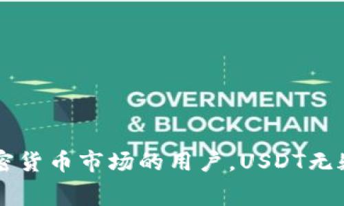 USDT钱包是指用于存储、接收和发送Tether（USDT）这种加密货币的数字钱包。Tether是一种稳定币，与美元的价值挂钩，1 USDT通常等同于1美元。USDT钱包可以是软件钱包、硬件钱包或在线钱包，用户可以通过这些钱包管理他们的USDT资产。使用USDT钱包，用户可以安全地存储自己的数字资产，进行交易，或者参与到更广泛的加密货币市场活动中。

### USDT钱包的种类

USDT钱包的种类众多，包括软件钱包、硬件钱包和在线钱包。每种类型都有其特点和优势。

软件钱包
软件钱包是一种基于应用程序或软件的数字钱包，它可以在电脑或手机上安装。软件钱包的使用非常方便，大多数钱包提供友好的用户界面，适合新手用户。同时，它们通常提供较高的安全性，但在网络攻击或设备丢失的情况下也可能面临风险。

硬件钱包
硬件钱包是一种专门用于存储加密货币的物理设备。与软件钱包相比，硬件钱包能够提供更高的安全性，因为它们将私钥保存在离线设备上，避免了黑客攻击的风险。虽然硬件钱包的价格相对较高，但对那些持有大量加密货币的人来说，这是一种非常安全的选择。

在线钱包
在线钱包是一种基于云端的数字钱包，用户可以通过网络随时随地访问自己的钱包。在线钱包通常由第三方服务提供商管理，用户只需创建账户即可使用。尽管在线钱包使用方便，但安全性相对较低，因为它们容易受到黑客攻击和网络漏洞的影响。

### 如何选择适合的USDT钱包

选择适合的USDT钱包时，用户需要考虑多个因素，包括安全性、易用性、费用和支持的加密货币种类。

安全性
安全性应该是选择USDT钱包的首要考虑因素。硬件钱包通常是最安全的选择，但如果选择软件钱包，需要确保它们具备强大的加密技术和多重身份验证功能。

易用性
对于新手用户来说，钱包的用户体验至关重要。选择一个界面友好、操作简单的钱包可以减轻学习曲线，让用户更快上手。

费用
一些钱包可能会收取交易费用或维护费用，用户在选择钱包时应仔细研究费用结构。此外，有些钱包支持的交易成本较低，适合频繁交易的用户。

支持的加密货币
不同的钱包可能支持不同种类的加密货币。如果用户有多种加密资产，选择一个能够存储多种加密货币的钱包将更加便利。

### USDT钱包的使用方法

使用USDT钱包非常简单，以下是一般的使用步骤：

创建钱包
无论选择何种类型的钱包，第一步都是创建或注册一个新钱包。通常需要设置一个安全的密码，并进行必要的身份验证。

存入USDT
用户可以通过从交易所购买USDT，然后将其发送到自己的钱包地址。如果是从其他钱包转账，同样需要输入正确的钱包地址。

发送和接收USDT
在需要发送USDT时，用户只需输入对方的钱包地址和转账金额，确认交易即可。接收USDT则只需提供自己的钱包地址。

备份和恢复钱包
为了确保资金安全，备份钱包是非常重要的。用户可以将助记词或私钥保存在安全的地方，以便在设备损坏或者丢失时恢复钱包。

### 常见问题解答

USDT钱包安全性如何？
安全性取决于钱包的类型。硬件钱包通常提供最高的安全保障，而软件钱包则需要用户注意网络安全。

是否能在钱包中交易USDT？
大多数钱包仅用于存储和转账，如果用户希望进行交易，需要将USDT转移到交易所。

如何检查USDT余额？
用户可通过登录钱包界面查看余额，或使用区块链浏览器查找相关地址的交易记录。

如果忘记密码怎么办？
大多数钱包都会提供密码找回的功能，但一旦丢失助记词，可能会导致资产无法恢复。

### 总结

USDT钱包是管理稳定币资产的重要工具。选择合适的钱包，具备良好的安全性、用户体验及费用透明度，可以帮助用户更有效地管理和使用USDT。对于想要进入加密货币市场的用户，USDT无疑是一个良好的起点，而使用USDT钱包则是确保安全与便利的关键。