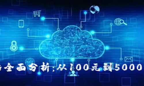 2023年比特币加密钱包价格全面分析：从100元到5000元不等，选择最适合你的钱包