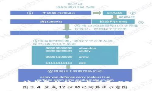 深入了解以太坊钱包的功能与形式：2023年最新指南