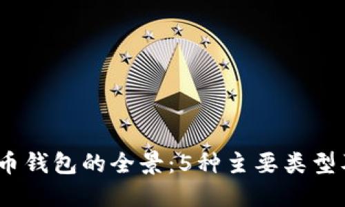 2023年比特币钱包的全景：5种主要类型及其独特特征