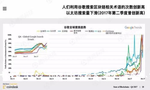 2023年十大最佳EOS Token钱包推荐：安全、易用性、费用对比