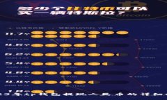 2023年tp钱包提现人民币的