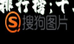 2020年比特币钱包排行榜：