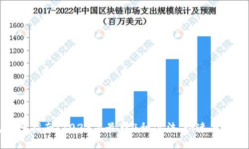 TP钱包导入指南：2023年最新4种方法，快速找回你的资产