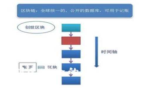 2024年最新指南：如何创建安全的以太坊钱包账号和密码（附步骤）