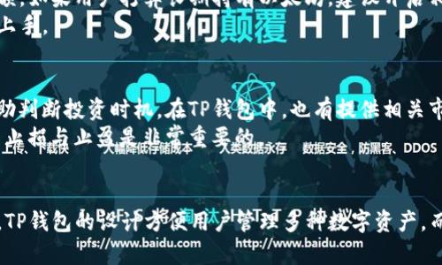 jspm:TP钱包购买以太坊的完整指南：5个步骤轻松搞定/jspm:  
TP钱包, 以太坊, 加密货币, 购买指南/guanjianci  

什么是TP钱包？  
TP钱包是一款广受欢迎的多链数字货币钱包，尤其在以太坊和其他ERC20代币的存储与交易方面表现出色。作为一款兼容性强且用户友好的钱包，TP钱包为用户提供了一个安全、便捷的环境来管理他们的加密资产。同时，TP钱包支持多种数字货币的购买、存储与转账功能，这使得它成为了加密货币投资者的理想选择。

准备工作：创建TP钱包账号  
在开始购买以太坊之前，用户需要先下载TP钱包并创建一个账户。访问TP钱包的官方网站或应用商店，下载并安装钱包应用。打开应用后，按照提示进行注册，这通常包括设置密码和备份助记词等步骤。  
需要特别注意的是，助记词是恢复钱包的重要凭证，一定要妥善保存，并避免与他人分享。在完成账户的创建后，用户就可以开始进行以太坊的购买了。

步骤一：充值TP钱包  
在TP钱包中购买以太坊之前，用户需要将资金充值到钱包中。打开TP钱包，选择“钱包”选项，然后查找“充值”或“存款”功能，接着选择合适的支付方式。这能是通过法定货币购买，也可以通过其他数字货币进行充值。如果选择法定货币，用户可能需要绑定银行卡、使用信用卡或通过其他支付平台进行交易。  
充值成功后，可以在钱包主页查看到账的余额。当余额确认为可用状态后，就可以开始购买以太坊。

步骤二：选择购买以太坊的方式  
TP钱包提供了多种购买以太坊的方式，用户可以选择最适合自己的方式。常见的购买方式包括使用法定货币直接购买、通过已有的数字货币进行交易等。如果你的钱包中已有其它加密资产，可以选择使用它们来换取以太坊。  
无论选择哪种方式，用户需要关注当前交易所提供的以太坊价格及其波动情况，合理选择购买时机，以降低购买成本并获取更高的收益。

步骤三：执行购买操作  
确认充值后，进入TP钱包的“市场”或“交易”页面，在这里会看到以太坊的相关信息。选择“购买”选项，输入希望购买的以太坊数量和付款方式。在确认信息无误后，可以点击“确认购买”按钮，完成交易。购买过程中，可能会出现额外的手续费，这些信息通常会在交易确认前显示出来，因此用户要仔细阅读相关提示。  
购买成功后，用户会收到系统的交易确认信息，并且所购得的以太坊将会直接存入TP钱包的以太坊账户。如果在过程中遇到任何问题，TP钱包的客服团队通常会提供相应的支持和解答。

步骤四：查看和管理以太坊资产  
购买完成后，可返回TP钱包的主页查看以太坊的持有情况。在这里，用户不仅可以看到资产的实时价格波动，亦可以了解账户的交易记录和当前余额。如果用户打算长期持有以太坊，建议开启相关的安全设置，例如二步验证、指纹识别等，以确保账户的安全。  
同时，用户也可以选择将部分以太坊转账至其他钱包或进行交易，以达到资产增值或流动性的目的。TP钱包的界面设计简单易操作，用户可以很快上手。

步骤五：了解市场行情与风险管理  
数字货币市场变化迅速，了解市场行情是投资者成功的关键。用户可以定期关注以太坊的新闻、相关动态及市场分析，善用折线图和技术指标来帮助判断投资时机。在TP钱包中，也有提供相关市场数据分析和图表供用户参考。  
另外，投资任何数字资产都伴随着风险，用户在购买以太坊时需要理性决策，根据自身的风险承受能力来调整投资组合。如果市场波动较大，适时的止损与止盈是非常重要的。

结束语：轻松购买以太坊，掌控你的数字资产  
总的来说，通过TP钱包购买以太坊是一项直接且方便的操作，只需按照上述步骤进行即可。每一步都需要仔细谨慎，确保资金的安全和投资的合理。TP钱包的设计方便用户管理多种数字资产，而以太坊作为一项领先的智能合约平台，其潜力和价值无可限量。希望以上信息能帮助到每一位加密货币投资者，让他们在投资的道路上越走越远。