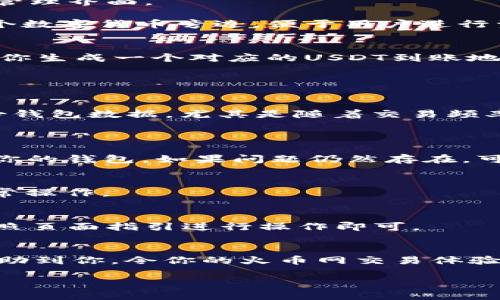 火币网USDT钱包：5个简单步骤教你快速找到

火币网, USDT钱包, 电子钱包, 加密货币/guanjianci

引言
在数字货币越来越普及的今天，USDT（Tether）作为一种稳定币，其在各种交易平台上的应用也愈发广泛。火币网作为全球领先的数字资产交易平台之一，拥有大量用户。很多新手在使用火币网时，可能会对USDT钱包的使用感到困惑，尤其是如何快速找到自己的USDT钱包。本文将详细介绍如何在火币网轻松找到USDT钱包，并解答一些常见的问题。

第一步：注册账号
使用火币网之前，首先需要有一个账号。如果你还未注册，可以访问火币网的官网，根据页面提示进行注册。填写必要的信息，包括邮箱、手机号码等。在注册过程中，注意使用复杂且安全的密码，以确保账号安全。

完成注册后，尽量开启双重身份验证。这一过程可以有效增强账户的安全性，避免由于账号被盗而造成的损失。

第二步：登录火币网
注册完成后，使用你的账号和密码登录火币网。登录时，如果开启了双重身份验证，在输入密码后，系统会要求你输入手机收到的验证码。确保你随时能获取手机信息，这样才能顺利登录。

第三步：找到钱包管理
登录成功后，页面上会有几个选项，包括“资产”、“交易”、“行情”等。你需要寻找“资产”按钮，通常这个按钮在首页的上方或侧边栏中。点击“资产”后，会进入钱包管理界面。

在钱包管理界面中，可以查看到各种数字货币的资产，包括比特币、以太坊、USDT等。此处，注意查看是否有“充币”、“提币”、“转账”等选项，通常这些选项就在各个数字货币旁边，便于用户进行资金管理。

第四步：查找USDT钱包
在资产页面中，找到USDT。这时，你应该能够看到USDT的详细信息，包括当前余额、充币地址、提币功能等。每个用户的USDT钱包都是独一无二的，系统会自动为你生成一个对应的USDT到账地址，用户可以通过这个地址进行充值。

在这个界面中通常还会有一个“钱包”选项，点击后会展示你USDT的详细提现、转账记录和可用余额等信息。非常便于日常使用。

第五步：安全存储你的钱包信息
找到USDT钱包后，重要的是确保你安全存储这些信息。如果你进行充值、提现等操作，务必使用你自己的USDT地址，切勿将地址泄露给他人。此外，建议定期备份钱包数据，尤其是随着交易频率的增加，管理好资产的安全尤为重要。

常见问题
h4Q1: 为什么找不到我的USDT钱包？/h4
如果你在资产页面没有找到USDT，可能是因为你没有完成USDT的充值或没有购买过USDT。在这种情况下，可以尝试进行一次USDT的充币，看是否能正常显示你的钱包。如果问题仍然存在，可以联系火币网的客服进行咨询。

h4Q2: USDT地址安全性如何防范？/h4
为了保护你的USDT钱包安全，建议定期更改密码，使用强密码，并开启双重身份验证。此外，不要在公共Wi-Fi环境下进行交易，时刻关注账户活动，及时锁定异常操作。

h4Q3: 如何提现USDT？/h4
提现USDT时，首先确保你有足够的余额，进入“资产”页面，然后点击USDT旁边的“提币”选项。在弹出的窗口中输入你要提取的地址和数量，确认信息无误后，按照页面指引进行操作即可。

总结
通过以上步骤，相信你现在已经能够在火币网找到自己的USDT钱包。随着数字资产的不断增长，学会如何有效管理这些资产显得愈发重要。希望本篇文章能帮助到你，令你的火币网交易体验更加顺畅。

另外，随着区块链技术的发展，很多新功能也会不断更新。保持关注火币网官网的公告，了解最新的功能动态，能够让你的投资决策更加明智。