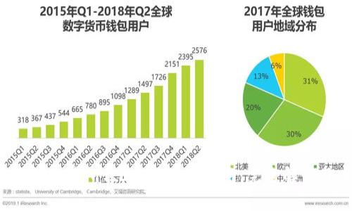 2023年TP钱包交易所1.3.4版下载指南：完全解读及其功能分析