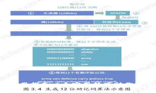 2023年TP钱包使用指南：6个实用技巧助你安全管理数字资产