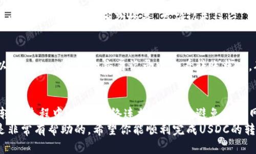   mykey钱包转usdc的全面指南：5个步骤教你轻松完成交易 / 

 guanjianci mykey钱包, usdc转账, 加密货币交易, 钱包使用教程 /guanjianci 

引言
随着加密货币的不断发展，越来越多的人开始使用各种数字钱包进行交易。在这些钱包中，mykey钱包因其简便的操作和强大的功能而受到用户的青睐。对于新手用户来说，如何在mykey钱包中转账USDC（美元数字货币）可能会让人感到疑惑。在这篇文章中，我们将详细介绍如何在mykey钱包中进行USDC转账，尤其是针对初学者的具体步骤和实用技巧。

了解mykey钱包
mykey钱包是一款以安全性和便捷性著称的数字货币钱包，支持多种加密货币的存储和转账，包括以太坊（ETH）及其ERC20代币，如USDC。用户可以通过mykey钱包轻松管理自己的资产，随时随地进行交易。其界面友好，适合新手和经验丰富的加密货币用户。

步骤一：安装mykey钱包
首先，需要在手机应用商店（如App Store或Google Play）搜索“mykey”并下载安装。安装完成后，打开应用并按照提示创建新钱包。在创建钱包时，务必妥善保存助记词，以备将来恢复钱包。助记词是确保你资金安全的关键。

步骤二：添加USDC到钱包
创建钱包后，用户需要将USDC加入到钱包中。如果你已经拥有USDC，可以选择将其转入mykey钱包。如果还没有USDC，可以通过交易所购买后转入。无论是哪种方式，需要确保USDC已经显示在你的mykey钱包余额中。

步骤三：进行USDC转账
打开mykey钱包应用，找到“转账”或“发送”功能。在转账界面，你需要填写以下信息：
ul
    li接收者地址：输入你想要发送USDC的地址。这是非常重要的一步，确保输入的地址准确无误，一旦发送，资金无法恢复。/li
    li转账金额：填写你希望发送的USDC数量，系统会自动显示你当前的余额，确保转账金额在余额范围内。/li
    li手续费：mykey钱包系统会自动计算转账需要支付的手续费，请核对确认。/li
/ul

步骤四：确认转账信息
在确认转账信息之前，建议再次检查所有信息。确保接收者的地址、转账金额及手续费等信息都没有错误。mykey钱包通常会在确认前提供详细的转账信息，以确保用户可以再次检查。在确认无误后，点击“确认转账”按钮。

步骤五：等待转账完成
一旦确认转账，mykey钱包会处理交易。通常情况下，USDC转账会很快完成，大约几分钟内即可到账。但有时由于区块链网络拥堵，可能需要更长时间。你可以在mykey钱包的交易记录中查看转账状态，确保资金已成功转入接收者的钱包。

总结与常见问题解答
通过以上步骤，用户可以在mykey钱包中轻松完成USDC的转账。需要注意的是，在进行任何加密货币的交易前，了解相关的风险和手续费是非常必要的。在转账过程中，保持网络连接稳定，以避免由于网络问题导致的操作失败。
如果在使用mykey钱包过程中有任何疑问，可以参考官方的帮助文档或联系客服获取支持。同时，加入一些加密货币社区，及时获取新信息和交易建议，也是非常有帮助的。希望你能顺利完成USDC的转账，享受加密货币带来的便利！