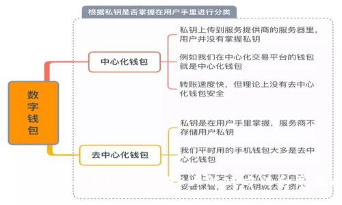 比特币钱包连接不上？2023年8大解决方法和常见问题解析