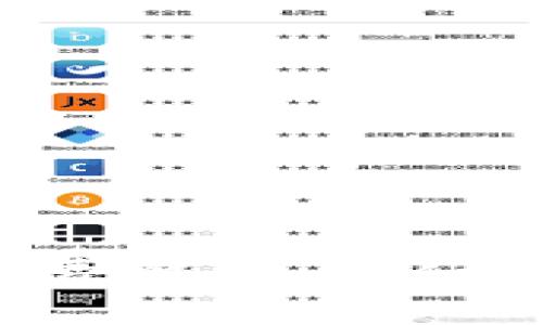 TP钱包转账手续费解析：用什么币支付最划算？