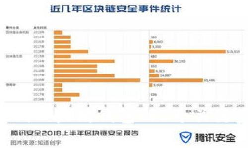 2023年USDT提到以太坊钱包的5个关键步骤与注意事项