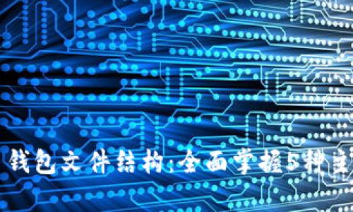 深入解析比特币钱包文件结构：全面掌握5种主要文件及其功能