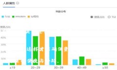    如何将TP钱包中的数字货