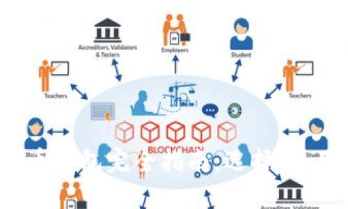 2023年比特币钱包完全指南：选择、使用和安全技巧