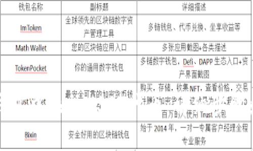 如何在TP钱包中添加USDT代币：详细步骤和实用技巧