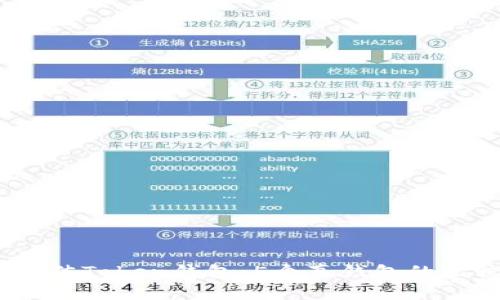 2023年最佳Token钱包：5个真钱包的比较与评测