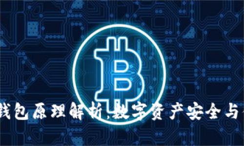 IM Token钱包原理解析：数字资产安全与便利的结合