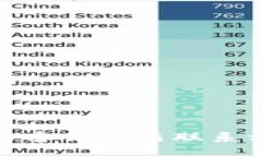 TP钱包被盗后的客服邮箱联