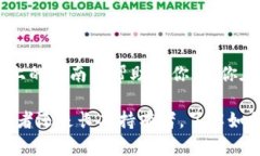 如何在欧易链上钱包存储