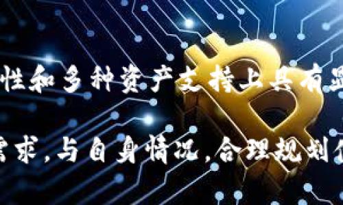 美国ID可以使用TP钱包吗？揭秘数字钱包的潜力与限制

TP钱包, 美国ID, 数字钱包, 加密货币/guanjianci

随着数字资产的快速发展，各种数字钱包应运而生，TP钱包作为其中一个备受关注的选择，引起了很多用户的好奇。尤其是那些拥有美国ID的用户，他们会问：美国ID可以使用TP钱包吗？在这篇文章中，我们将深入探讨这个问题，以及TP钱包对于想要进行加密货币交易的用户所带来的便利和挑战。

TP钱包概述
TP钱包是一款非常流行的数字钱包，支持多种加密货币的存储和交易。它的界面友好，功能全面，用户可以通过它方便地进行发送、接收、交易等操作。除了支持主流的数字资产，TP钱包还在不断扩展其功能，以适应快速变化的市场需求。

许多用户关注的一个问题是其使用地区的限制。TP钱包在某些国家或地区有特定的使用条款，这也让拥有美国ID的用户对此产生了疑问。接下来，我们将探讨美国及其相关法律如何影响TP钱包的可用性。

美国的加密货币法规
美国对加密货币的监管相对复杂，各州的法律和规定可能会有所不同。这种多样性让用户在选择钱包时需要更仔细地了解其适用范围。一般而言，加密货币的合规性主要涉及以下几个方面：

ul
  listrong反洗钱（AML）和客户身份验证（KYC）:/strong 美国的许多数字钱包都要求用户提供身份验证资料，以符合AML和KYC规定。TP钱包在这方面的要求和执行程度可能会因地区而异。/li
  listrong税务合规:/strong 在美国，加密货币被视为资产，用户需对其交易产生的收益申报税务。因此，用户在使用TP钱包进行交易时，需考虑税务影响。/li
  listrong州法律差异:/strong 不同州对于加密货币的监管态度不同，例如，在某些州可能存在更严格的法律限制，这对于TP钱包的使用也会有直接影响。/li
/ul

美国ID与TP钱包的使用情况
对于持有美国ID的用户来说，能够使用TP钱包的条件主要取决于该平台是否接受其身份认证。如果TP钱包在其服务协议中允许美国用户进行注册和使用，则用户可以无障碍地使用该钱包进行交易和管理数字资产。

在注册过程中，用户可能需要提交一份身份证明，包括但不限于政府颁发的ID、社交安全号码（SSN）等信息。TP钱包通常会利用这些信息进行身份验证，以确保用户符合监管要求。

不过，用户在注册之前，建议详细阅读TP钱包的用户协议和隐私政策，确保其服务是合规的，并符合美国各州的法律。

TP钱包的优缺点
在了解了TP钱包的使用情况后，评估它的优缺点也是选择是否使用的重要因素。以下是一些TP钱包的优势和劣势：

h4优点/h4
ul
  listrong多种资产支持：/strong TP钱包支持多种主流加密货币，用户可以轻松管理不同资产。/li
  listrong用户友好:/strong 界面简单易用，适合各类用户，无论是新手还是专业的交易者。/li
  listrong安全性:/strong 在保护用户资金安全方面，TP钱包提供了一定级别的安全防护，如双重身份验证等。/li
/ul

h4缺点/h4
ul
  listrong区域限制:/strong 并非所有地区的用户都可以使用TP钱包，特别是一些法律限制较多的区域。/li
  listrong身份验证冗长:/strong 用户在注册过程中需经过身份验证，导致过程时间较长。/li
  listrong应对市场波动:/strong 作为数字钱包的安全保障，用户需时刻关注加密市场的变化，以规避风险。/li
/ul

如何安全使用TP钱包
对于使用TP钱包的用户来说，保障资金安全至关重要。在这里，我们提供一些安全使用TP钱包的建议：

ul
  listrong保护身份信息:/strong 在使用TP钱包时，不要透露个人敏感信息，尽量使用隐私保护功能。/li
  listrong定期备份:/strong 及时备份个人钱包文件及相关信息，避免因设备丢失或损坏导致的资金损失。/li
  listrong了解最新动态:/strong 持续关注有关TP钱包的更新和市场动态，确保使用最新的安全功能。/li
/ul

总结
对于持有美国ID的用户来说，使用TP钱包是有可能的，但需遵循相关法律法规，并确保符合TP钱包的使用条件。尽管TP钱包在用户友好性和多种资产支持上具有显著优势，但用户仍需对其安全性保持警惕。

总之，了解TP钱包的使用情况及其潜在的优势与劣势，将有助于用户在数字资产交易中做出明智的选择。每位用户都需要根据自己的需求，与自身情况，合理规划使用数字钱包的策略，从而更好地适应这个快速变化的数字金融环境。