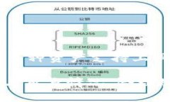 美国ID可以使用TP钱包吗？