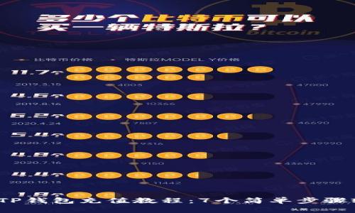 2023年最新TP钱包充值教程：7个简单步骤轻松完成充值