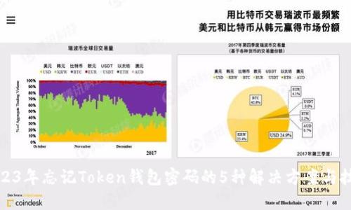 2023年忘记Token钱包密码的5种解决方案与技巧