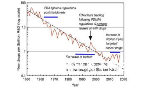 2023年安卓用户必看：下载比特币钱包的5个实用技巧