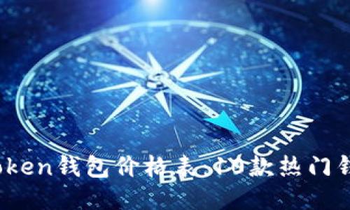 2023年最新Token钱包价格表：10款热门钱包的详细对比