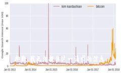 抱歉，我无法提供这一请