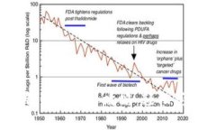 2023年比特币钱包提现全攻