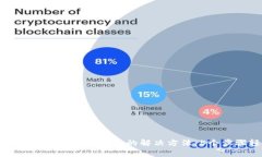 TP钱包取消授权后无法使用