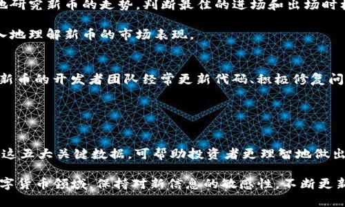    TP钱包新币指标分析：掌握这5个关键数据，提升投资决策能力  / 

 guanjianci  TP钱包, 新币指标, 投资决策, 加密货币, 市场分析  /guanjianci 

引言
随着加密货币市场的不断发展，越来越多的投资者开始关注各类新币的投资潜力。而在这个过程中，TP钱包作为一个广受欢迎的数字资产管理工具，其新币指标的作用逐渐被重视。了解TP钱包新币指标的关键数据，可以帮助投资者更好地判断哪些新币具有投资价值，从而制定更有效的投资策略。本文将深入探讨TP钱包新币指标的主要内容，帮助读者提升自己的投资决策能力。

什么是TP钱包新币指标
TP钱包新币指标就是通过一系列的数据和信息，对在TP钱包上线的新加密货币进行评估和分析的指标。这些指标通常涉及市场表现、价格波动、交易量、开发者活动等多个方面，目的在于帮助投资者快速了解某个新币的潜力及其在市场中的表现。

关键数据一：市场表现
市场表现是评估新币的重要维度之一。市场表现通常包括当前价格、历史高低点以及市值等数据。TP钱包提供的实时价格和市值信息，可以帮助用户快速判断该币种的市场热度。例如，当一款新币的市值急剧上升，这可能预示着市场对其的关注度在提升，投资者可以适时进行跟进。

另一方面，历史价格波动也是要重点观察的，若该币种的价格波动较小，且逐渐上升，这通常反映出其相对稳定的投资价值。反之，若价格波动较大，则意味着市场情绪变化较快，投资风险可能较高。

关键数据二：交易量
交易量是另一个关键的指标，它直接影响币种的流动性。一般来说，交易量越高的币种，流动性越好，投资者进出市场的能力也予以提升。在TP钱包中，投资者可以通过监测新币的交易量变化，判断该币种是否受到用户的青睐。

需要注意的是，在新币刚刚上线的初期，交易量可能会受到多种因素的影响，包括市场宣传、社区反馈等。此时，若发现某个新币的交易量迅速增加，可以考虑关注该币种的后续走势。

关键数据三：社区支持
在加密货币的世界中，社区支持往往能够影响币种的价格和发展前景。TP钱包不仅可以查看币种的市场表现和交易量，还能够通过社交媒体、论坛等渠道，了解到该币种的社区动态。参与度高、讨论活跃的币种通常更有可能在市场中取得成功。

可以留意该币种的社群建设情况，开发者的互动频率以及社区提供的技术支持等。如果新币背后有一个活跃的开发团队和支持者，通常意味着它有较强的后续发展潜力。

关键数据四：技术指标
技术指标是最为专业的指标之一，通常包括各类技术分析工具所生成的数据，比如相对强弱指数（RSI）、移动平均线（MA）等。使用这些技术分析工具，投资者能够更好地研究新币的走势，判断最佳的进场和出场时机。

TP钱包提供的一些基本图表可以帮助用户快速了解币种的技术指标变化，同时用户也可以将其与其他币种进行对比。这项技术分析能够让投资者从数据层面更为深入地理解新币的市场表现。

关键数据五：开发者活动
开发者的活动频率通常与币种的创新和更新速度密切相关。TP钱包中，投资者可以关注新币的GitHub页面、开发者更新日志等信息，了解其开发过程和进展。如果一款新币的开发者团队经常更新代码、积极修复问题，通常这表示该币种在技术上是稳定的，具有长远的投资价值。

相反，如果开发活动稀少，说明该币种可能缺乏技术支持，投资者在选择时需要谨慎。

总结与展望
掌握TP钱包新币指标，有助于投资者在快速变化的加密市场中找到有潜力的新币。尽管市场充满了不确定性，关注市场表现、交易量、社区支持、技术指标和开发者活动这五大关键数据，可帮助投资者更理智地做出决策。

未来随着科技的发展，TP钱包及其他数字资产管理工具可能会提供更加丰富的数据分析功能，帮助投资者更智能化地进行市场分析和投资决策。在这个激动人心的数字货币领域，保持对新信息的敏感性，不断更新自己的知识储备，才能在精彩的市场中立于不败之地。