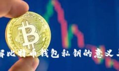 深入了解比特币钱包私钥