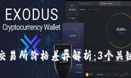 TP钱包与交易所价格差异解析：3个关键因素揭秘